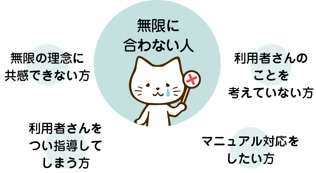 無限に合わない人