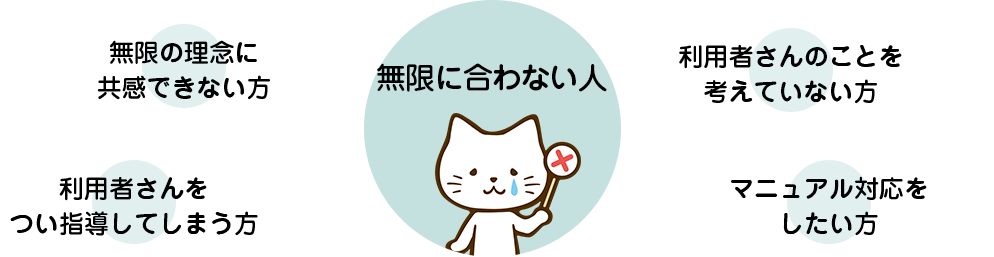 無限に合わない人